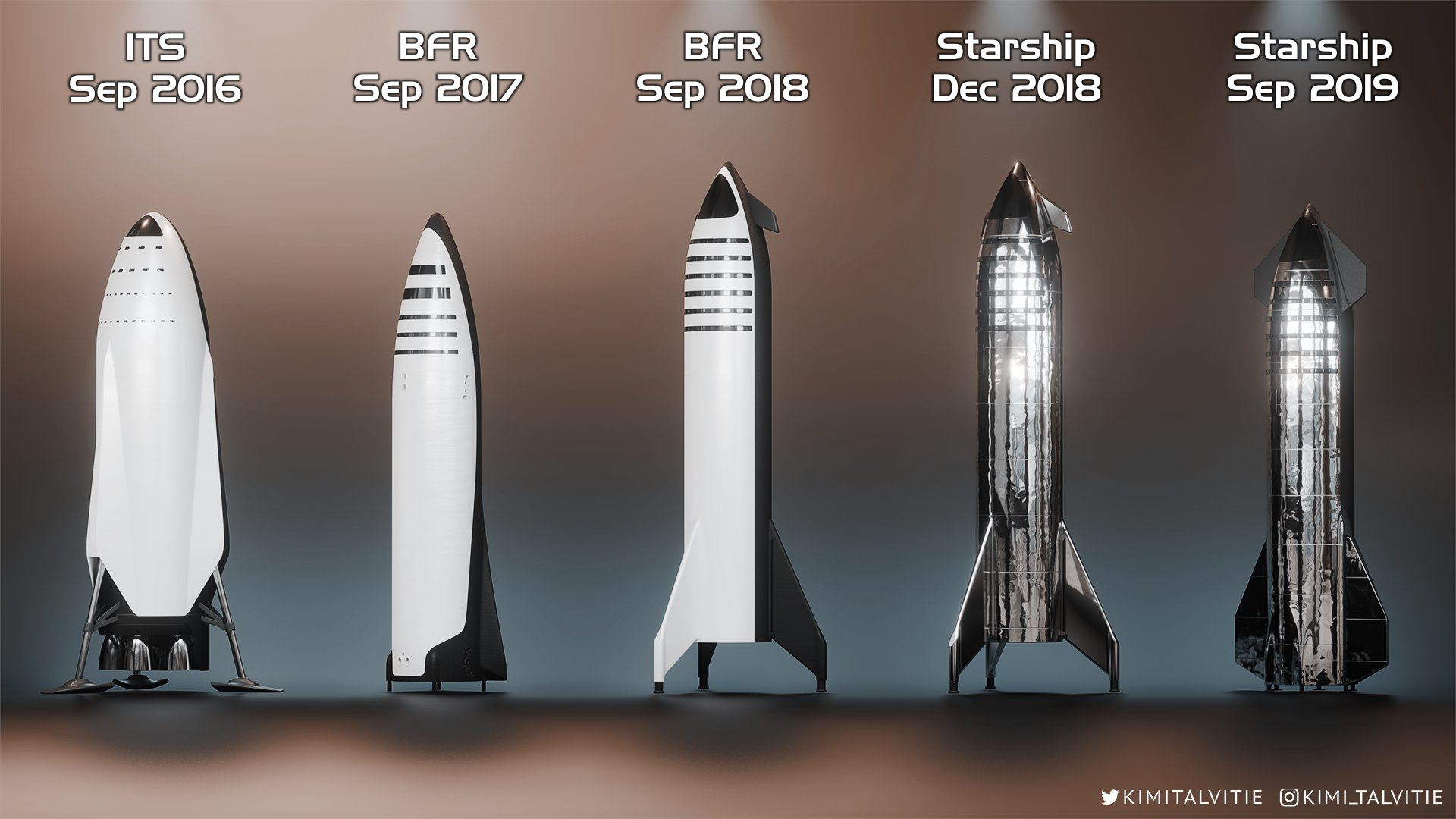 Next Starship Launch Date: SpaceX & Elon Musk's Texas Progress Report Next Starship Launch Date: SpaceX & Elon Musk's Texas Progress Report