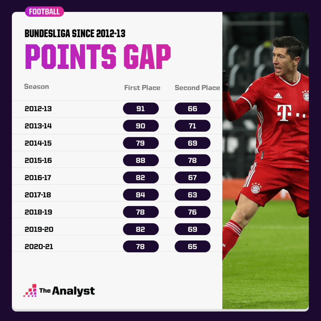 Next Stop After Bayern? Müller Weighs Options And Potential Leagues Next Stop After Bayern? Müller Weighs Options And Potential Leagues