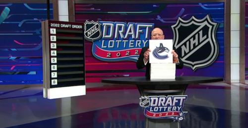 NHL Draft Lottery Rules Explained: Addressing Fan Concerns NHL Draft Lottery Rules Explained: Addressing Fan Concerns