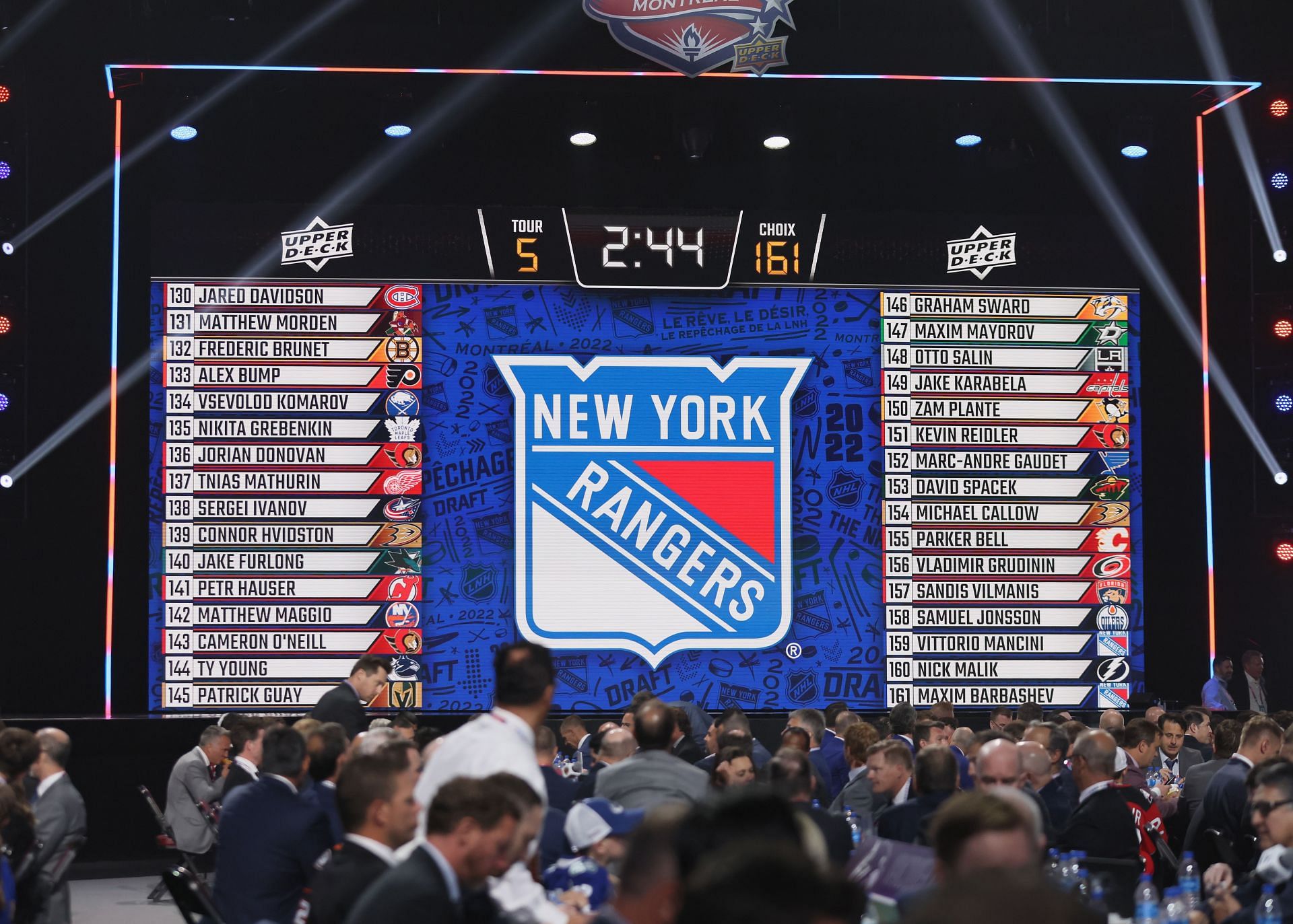 NHL Fans Furious Over New Draft Lottery System NHL Fans Furious Over New Draft Lottery System