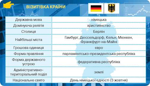 Німеччина Та 10 Країн: Нова Коаліція РЕБ Для України Німеччина Та 10 Країн: Нова Коаліція РЕБ Для України