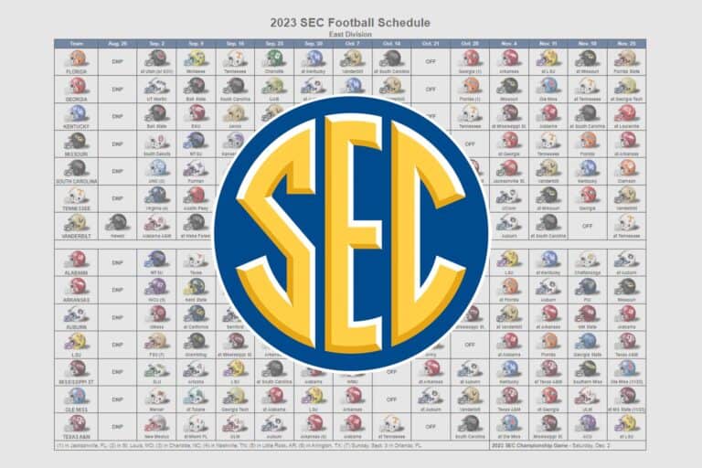 Nine-Game SEC Football Schedule: Sankey's Official Announcement Nine-Game SEC Football Schedule: Sankey's Official Announcement
