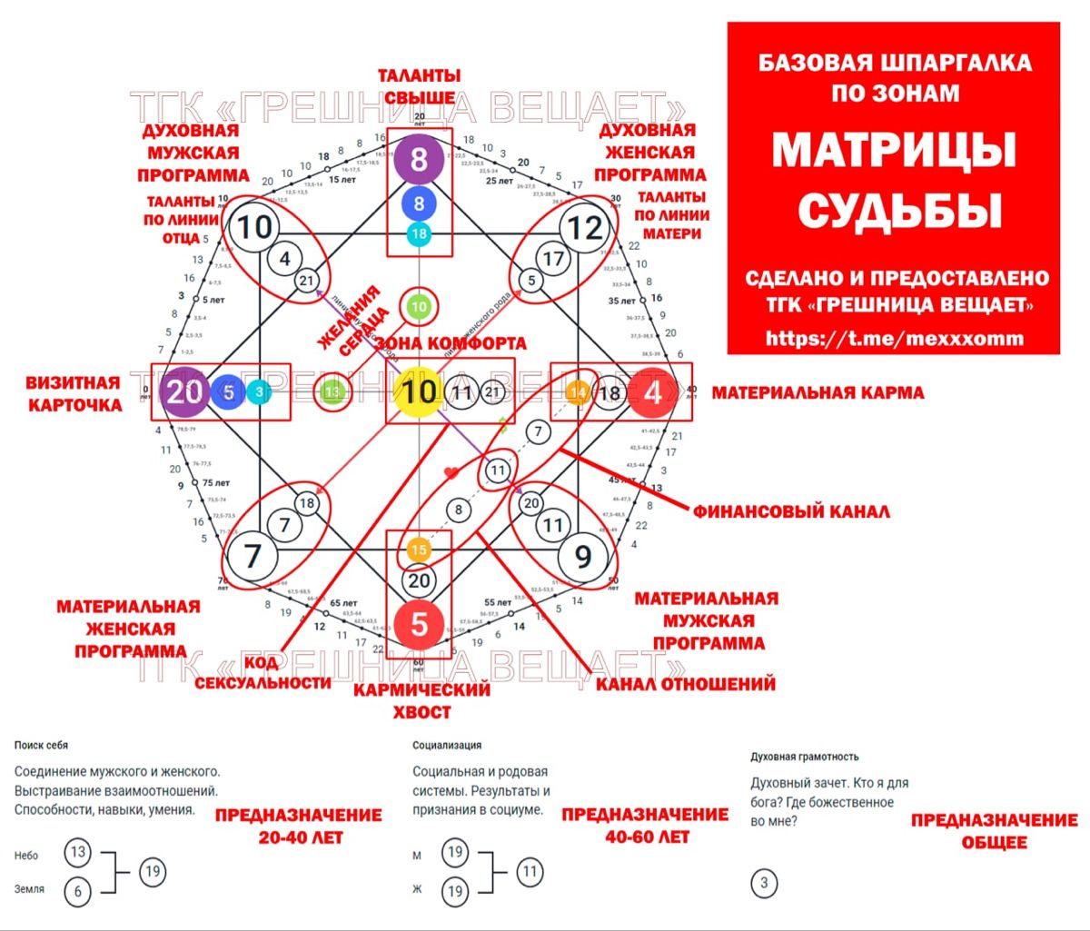 Новая Шарапова: Талант, Который Покорит Мир Новая Шарапова: Талант, Который Покорит Мир