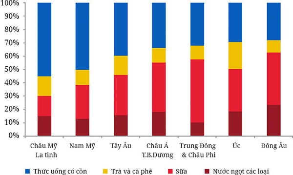 Nữ Cầu Thủ Cầu Lông Việt Nam: Khát Vọng Top 20 Thế Giới Tại Giải Đông Nam Á Nữ Cầu Thủ Cầu Lông Việt Nam: Khát Vọng Top 20 Thế Giới Tại Giải Đông Nam Á