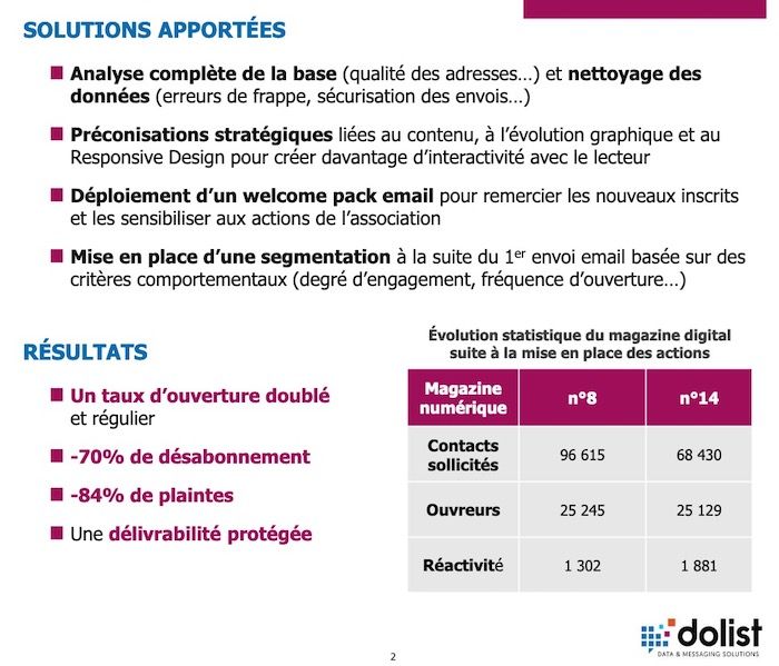 Nutriscore Et Morning Retail : Une Étude De Cas Sur Les Produits Les Plus Performants Nutriscore Et Morning Retail : Une Étude De Cas Sur Les Produits Les Plus Performants