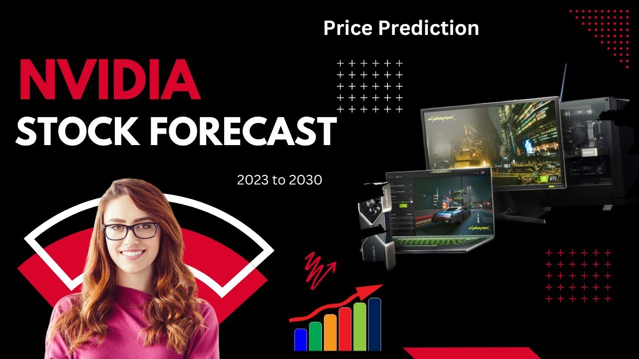 Nvidia Stock Forecast: Considering The Impact Of China's Economic Slowdown Nvidia Stock Forecast: Considering The Impact Of China's Economic Slowdown