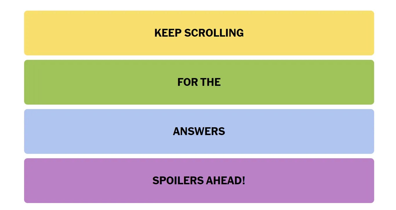 NYT Connections Today Puzzle: March 5, 2025 Solutions NYT Connections Today Puzzle: March 5, 2025 Solutions