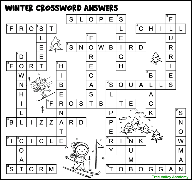 NYT Mini Crossword Answer Key - February 25th NYT Mini Crossword Answer Key - February 25th