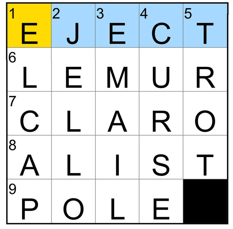 NYT Mini Crossword Puzzle Solutions For Tuesday, April 8, 2025 NYT Mini Crossword Puzzle Solutions For Tuesday, April 8, 2025