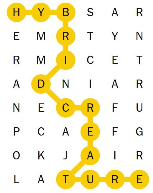 NYT Spelling Bee April 3, 2025: Find The Pangram And All Answers NYT Spelling Bee April 3, 2025: Find The Pangram And All Answers