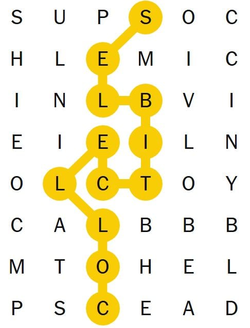 NYT Spelling Bee: February 25, 2025 - All Answers And Pangram Revealed NYT Spelling Bee: February 25, 2025 - All Answers And Pangram Revealed