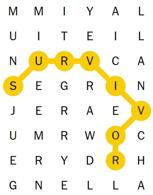 NYT Spelling Bee February 25, 2025: Solutions, Answers & Pangram NYT Spelling Bee February 25, 2025: Solutions, Answers & Pangram
