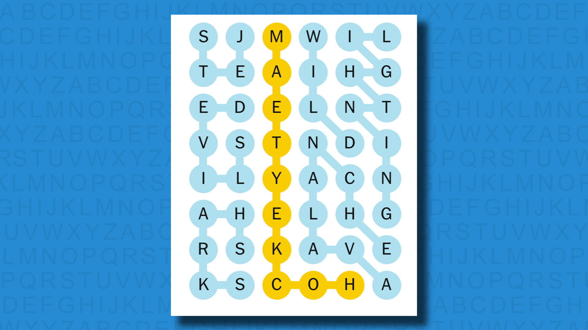 NYT Strands Answers: Saturday, February 15th Puzzle (#349) NYT Strands Answers: Saturday, February 15th Puzzle (#349)