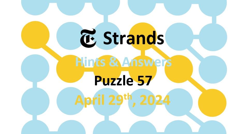 NYT Strands: Tuesday, April 29th - Game 422 Solutions NYT Strands: Tuesday, April 29th - Game 422 Solutions