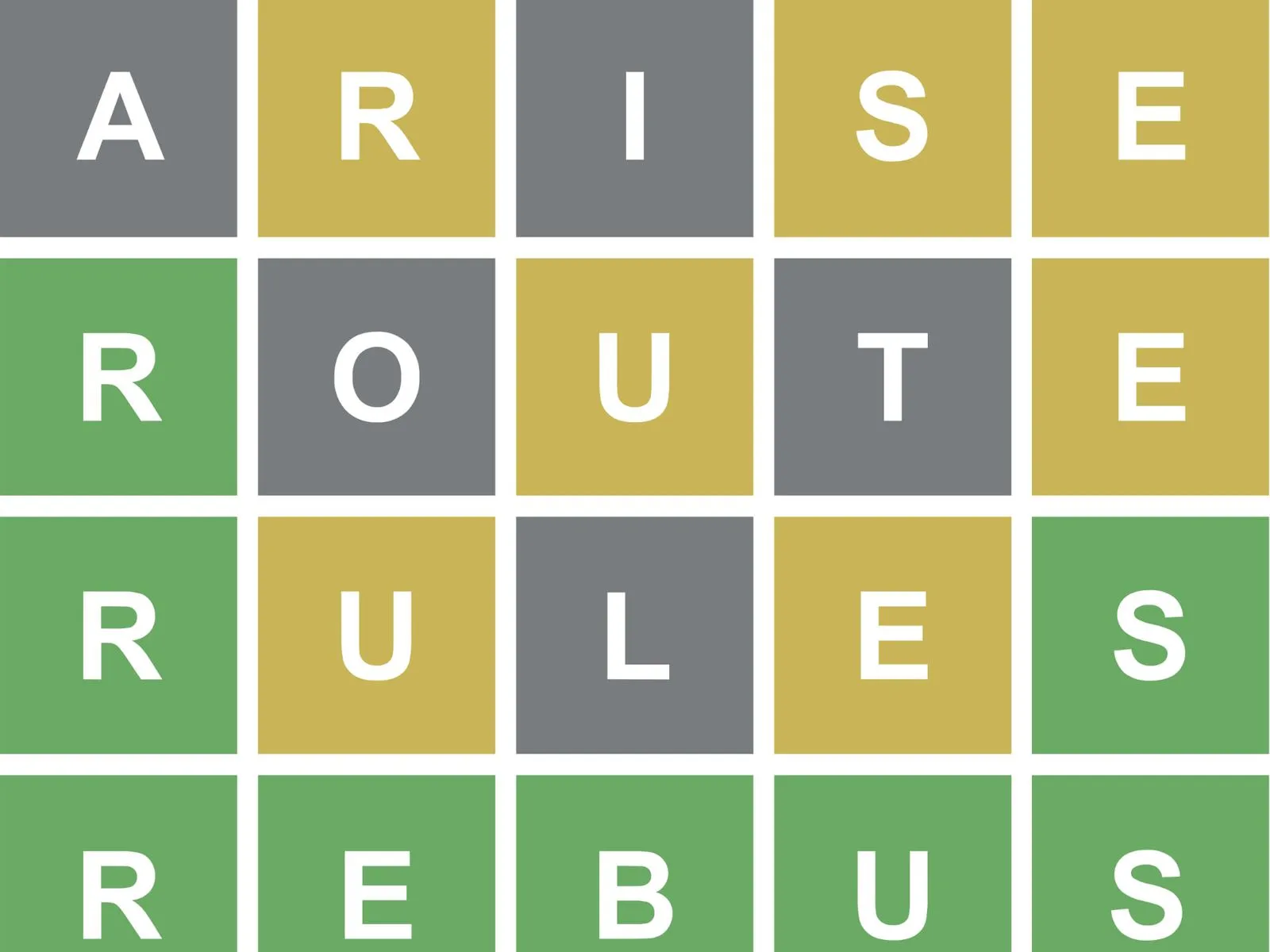NYT Wordle March 26: Solution And Gameplay Analysis NYT Wordle March 26: Solution And Gameplay Analysis