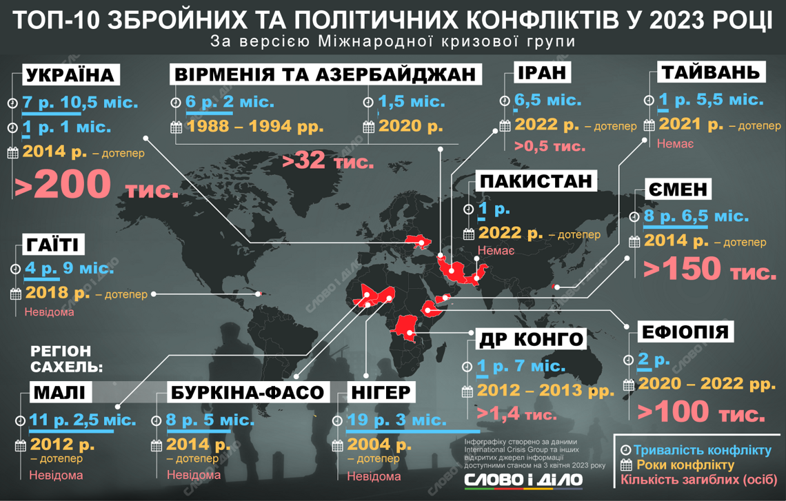 Огляд Фінансового Ринку України: Успіх CreditKasa, Фінако, Укрфінжитло, Атлани Та CreditPlus У 2024 Році Огляд Фінансового Ринку України: Успіх CreditKasa, Фінако, Укрфінжитло, Атлани Та CreditPlus У 2024 Році