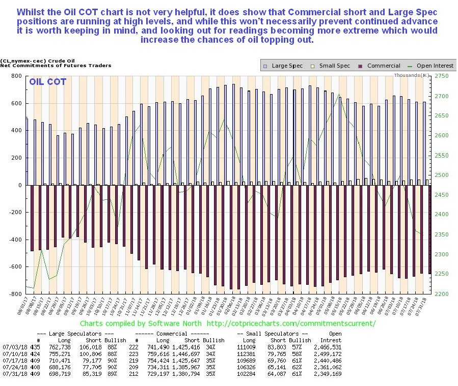 Oil Market Update For May 16: Prices, Trends, And Analysis Oil Market Update For May 16: Prices, Trends, And Analysis