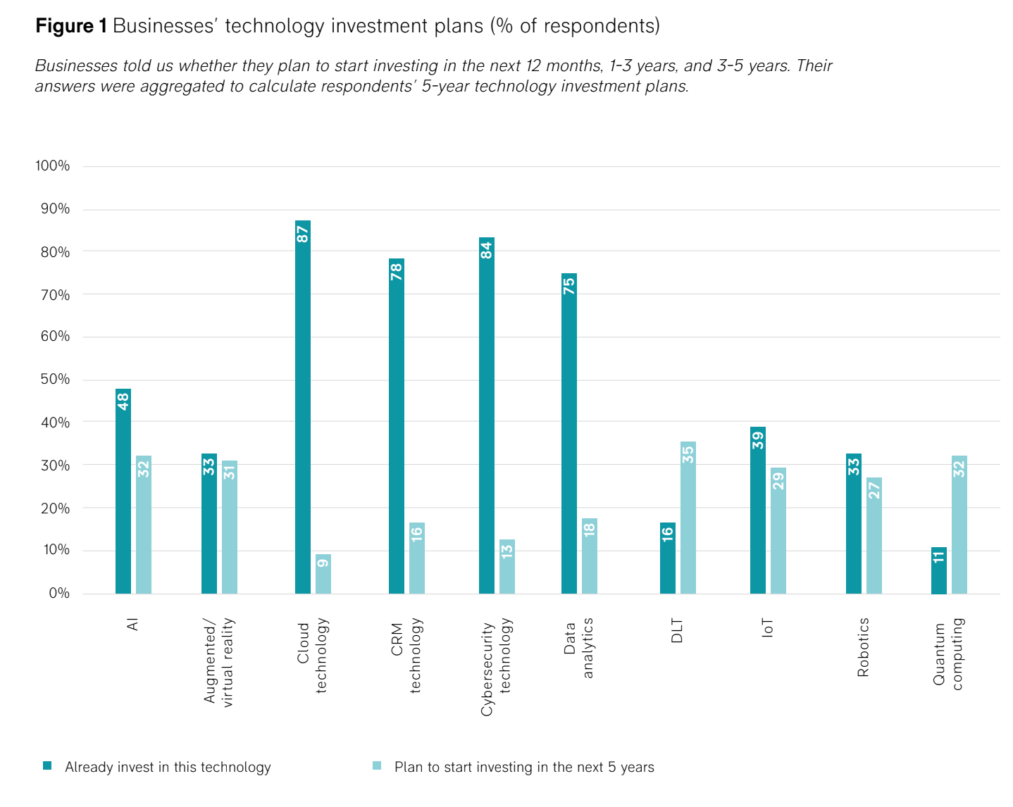 One Reason To Consider Buying This AI Quantum Computing Stock On The Dip One Reason To Consider Buying This AI Quantum Computing Stock On The Dip