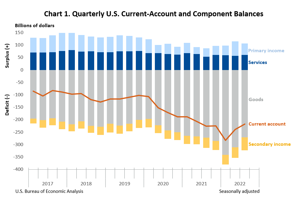 Ontario Facing $14.6 Billion Deficit: Analysis Of Tariff Effects Ontario Facing $14.6 Billion Deficit: Analysis Of Tariff Effects