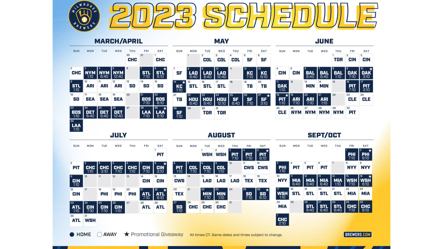 Padres' 2025 Home Opener: What To Expect From The Team Padres' 2025 Home Opener: What To Expect From The Team