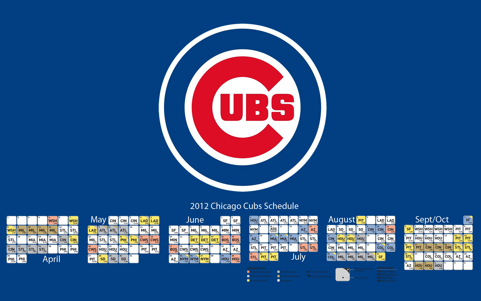 Padres' Path To The 2025 Cubs Home Opener: A Season Preview
