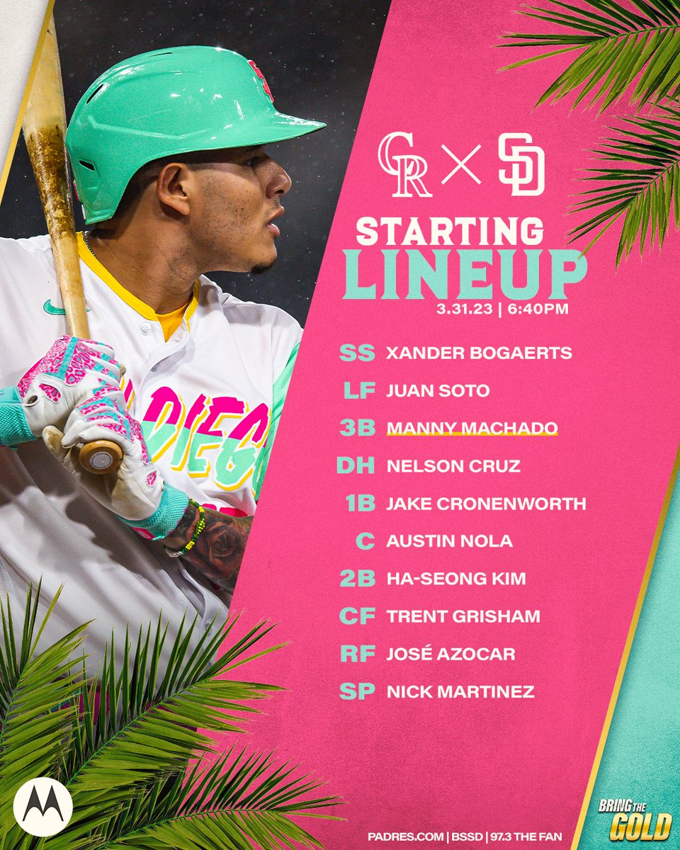 Padres Vs. [Opponent]: Pregame Analysis And Lineup Breakdown