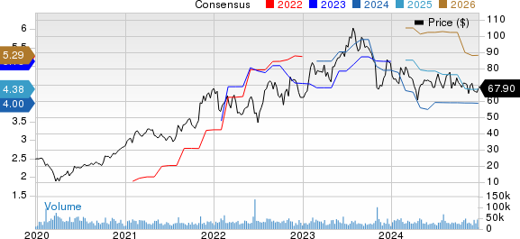 Palantir Plunges 30%: Should You Buy The Dip? Palantir Plunges 30%: Should You Buy The Dip?