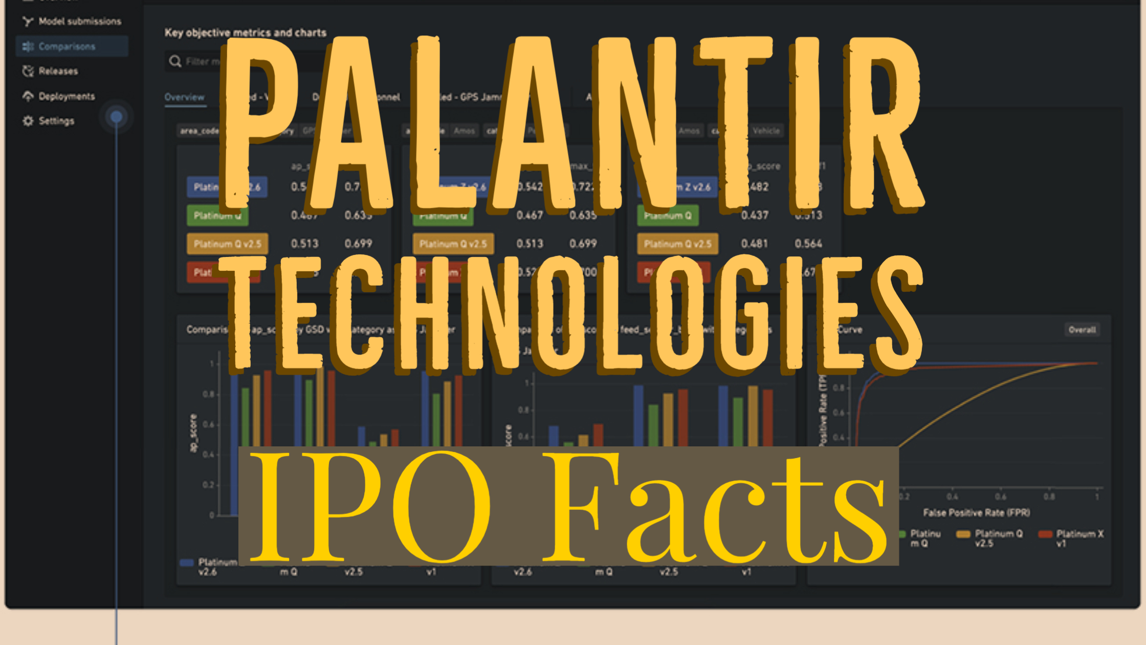 Palantir Stock Analysis: Time To Buy, Sell, Or Hold? Palantir Stock Analysis: Time To Buy, Sell, Or Hold?