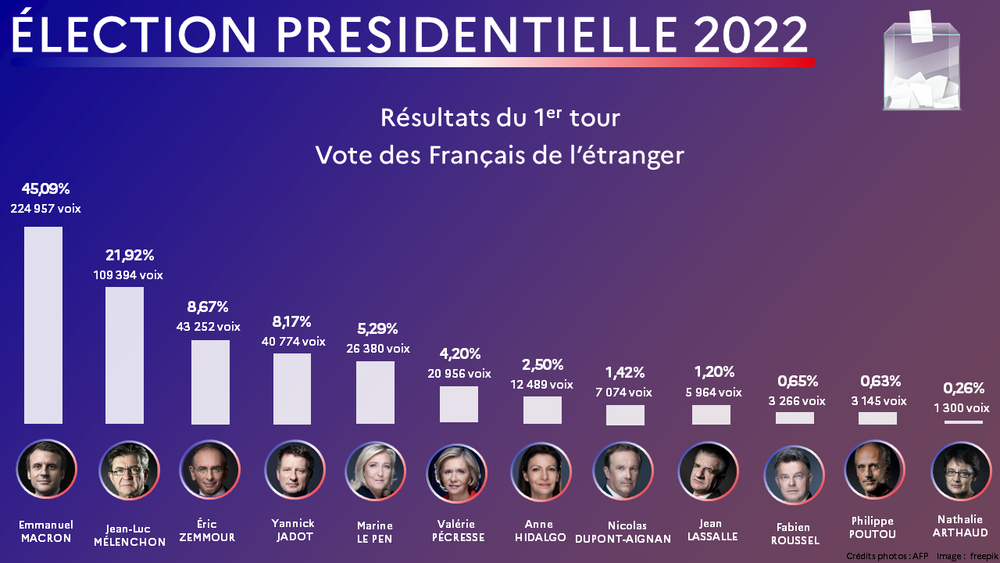 Perspectives 2025 D'Eramet: Impact Des Résultats Du Premier Trimestre Perspectives 2025 D'Eramet: Impact Des Résultats Du Premier Trimestre