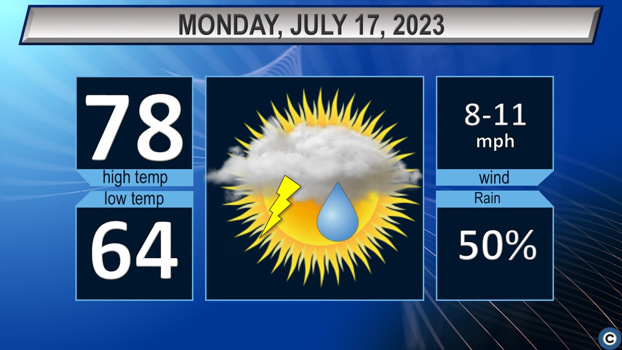 Plan Ahead: Northeast Ohio Showers And Thunderstorms Forecast Plan Ahead: Northeast Ohio Showers And Thunderstorms Forecast
