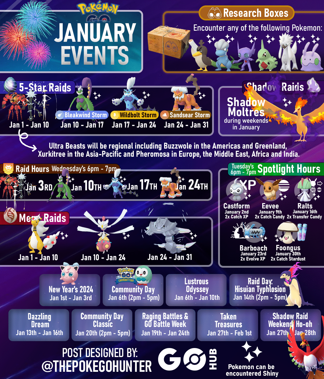 Plan Your May 2025 Pokemon Go Gameplay: Raids, Spotlight Hours, And Community Days Plan Your May 2025 Pokemon Go Gameplay: Raids, Spotlight Hours, And Community Days
