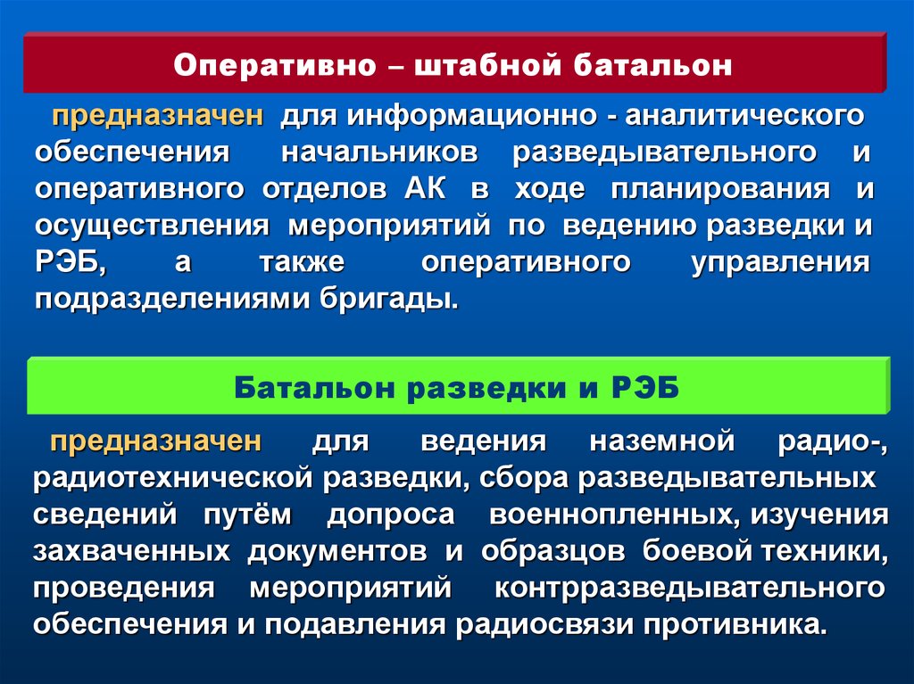 Поддержка Украины: Германия Обеспечит ПВО, РЭБ И Средства Связи Поддержка Украины: Германия Обеспечит ПВО, РЭБ И Средства Связи