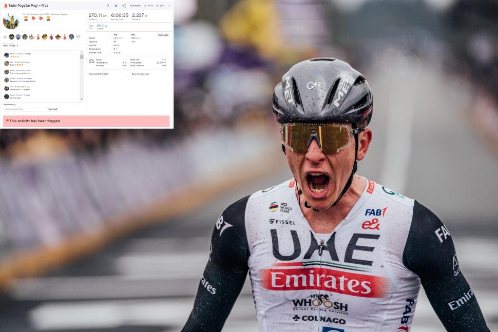 Pogačar's Tour Of Flanders Strava Upload: A Detailed Analysis Pogačar's Tour Of Flanders Strava Upload: A Detailed Analysis