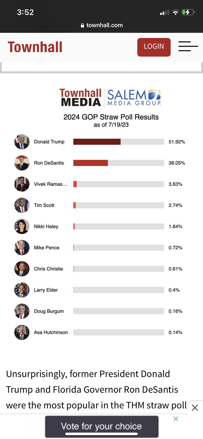 Poll Results: Is Jacob Wilson's Performance A Sustainable Breakout? Poll Results: Is Jacob Wilson's Performance A Sustainable Breakout?