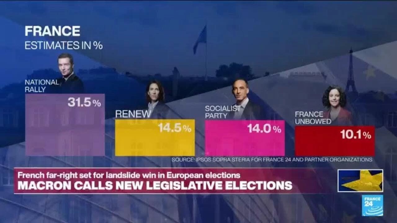 Portugal Heads To The Polls Again: Analyzing The Third Snap Election Portugal Heads To The Polls Again: Analyzing The Third Snap Election
