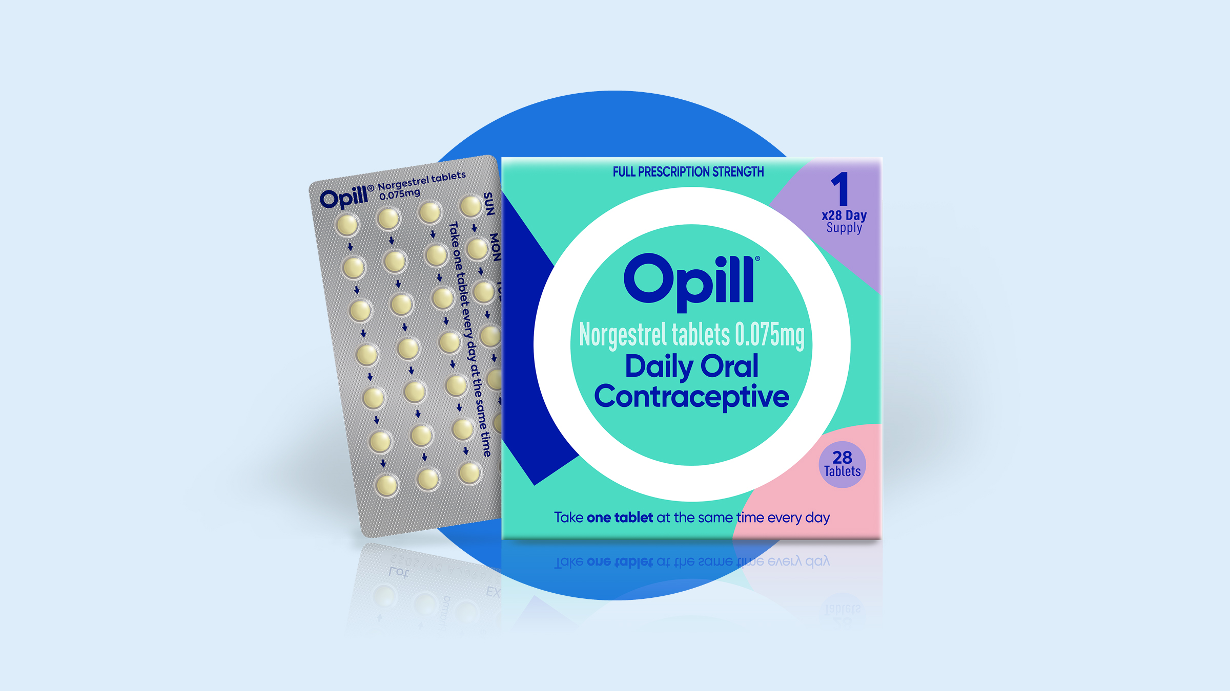 Post-Roe America: How OTC Birth Control Changes The Landscape Post-Roe America: How OTC Birth Control Changes The Landscape