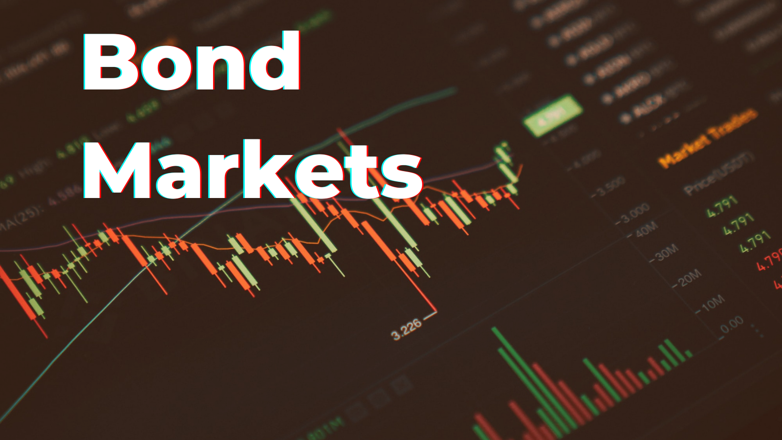 Posthaste Warning: Unrest In The World's Largest Bond Market Posthaste Warning: Unrest In The World's Largest Bond Market