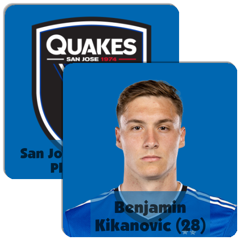 Pre-Match San Jose Earthquakes Scouting Report: Insights And Predictions Pre-Match San Jose Earthquakes Scouting Report: Insights And Predictions