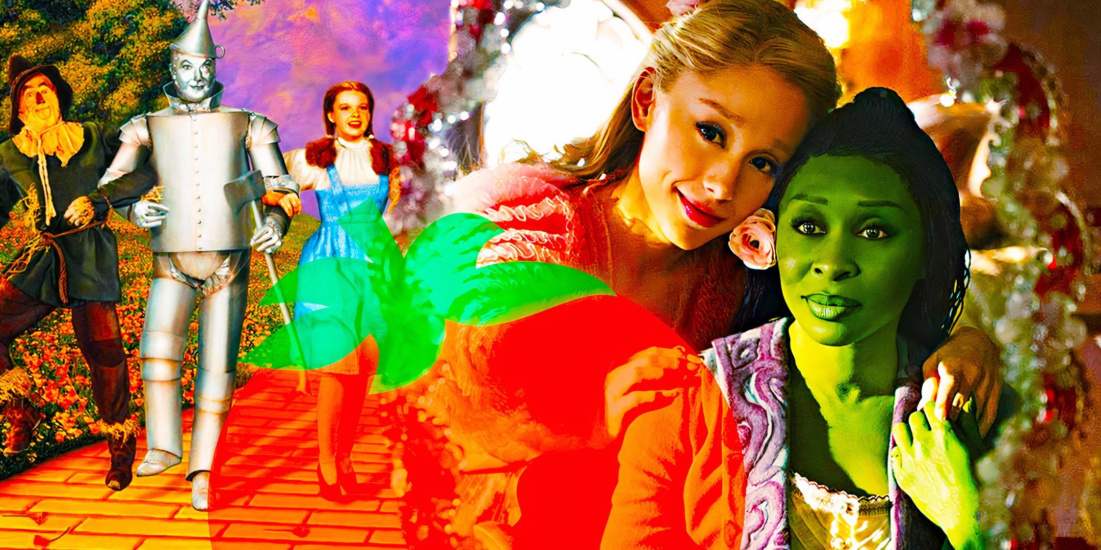 Predicting Snow White's Rotten Tomatoes Score: A Data-Driven Approach Using Disney Live-Action Remakes Predicting Snow White's Rotten Tomatoes Score: A Data-Driven Approach Using Disney Live-Action Remakes