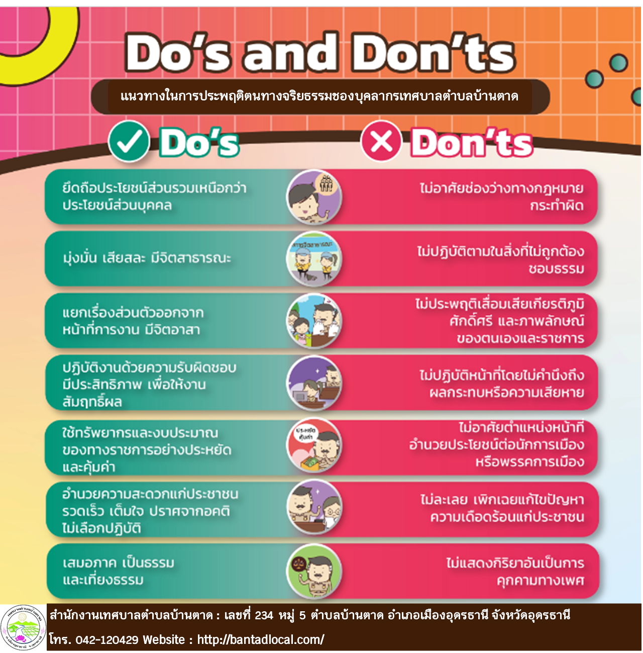 Private Credit Jobs: 5 Do's And Don'ts To Secure Your Role Private Credit Jobs: 5 Do's And Don'ts To Secure Your Role