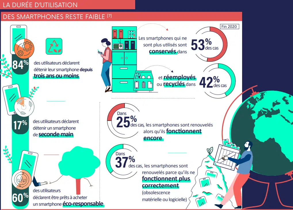 Projet De Loi HELP Extension Act : Son Impact Potentiel Sur L'économie D'Haïti Projet De Loi HELP Extension Act : Son Impact Potentiel Sur L'économie D'Haïti