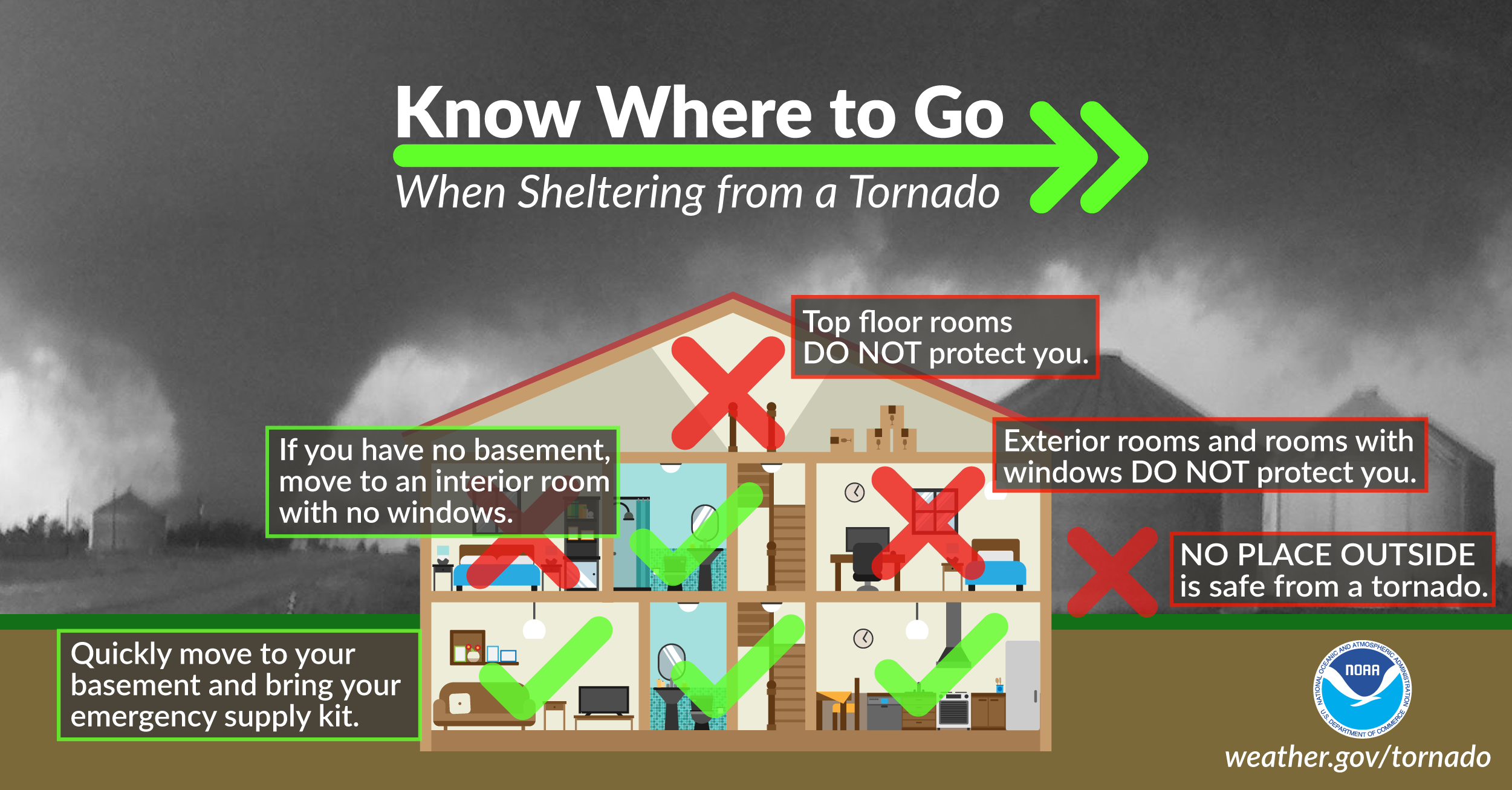 Protecting Your Home And Family From Floods: Severe Weather Awareness Week Protecting Your Home And Family From Floods: Severe Weather Awareness Week