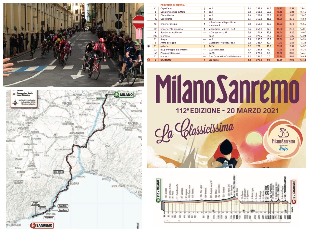 Provincia Di Imperia: Quando Passano Milano-Sanremo 2025 E Sanremo Women? Provincia Di Imperia: Quando Passano Milano-Sanremo 2025 E Sanremo Women?