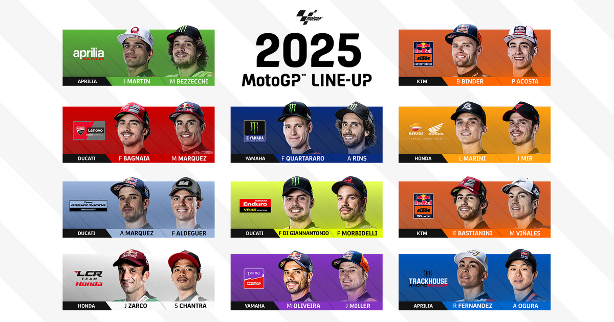 Qatar MotoGP: Mir's Absence Confirmed For Sprint Race