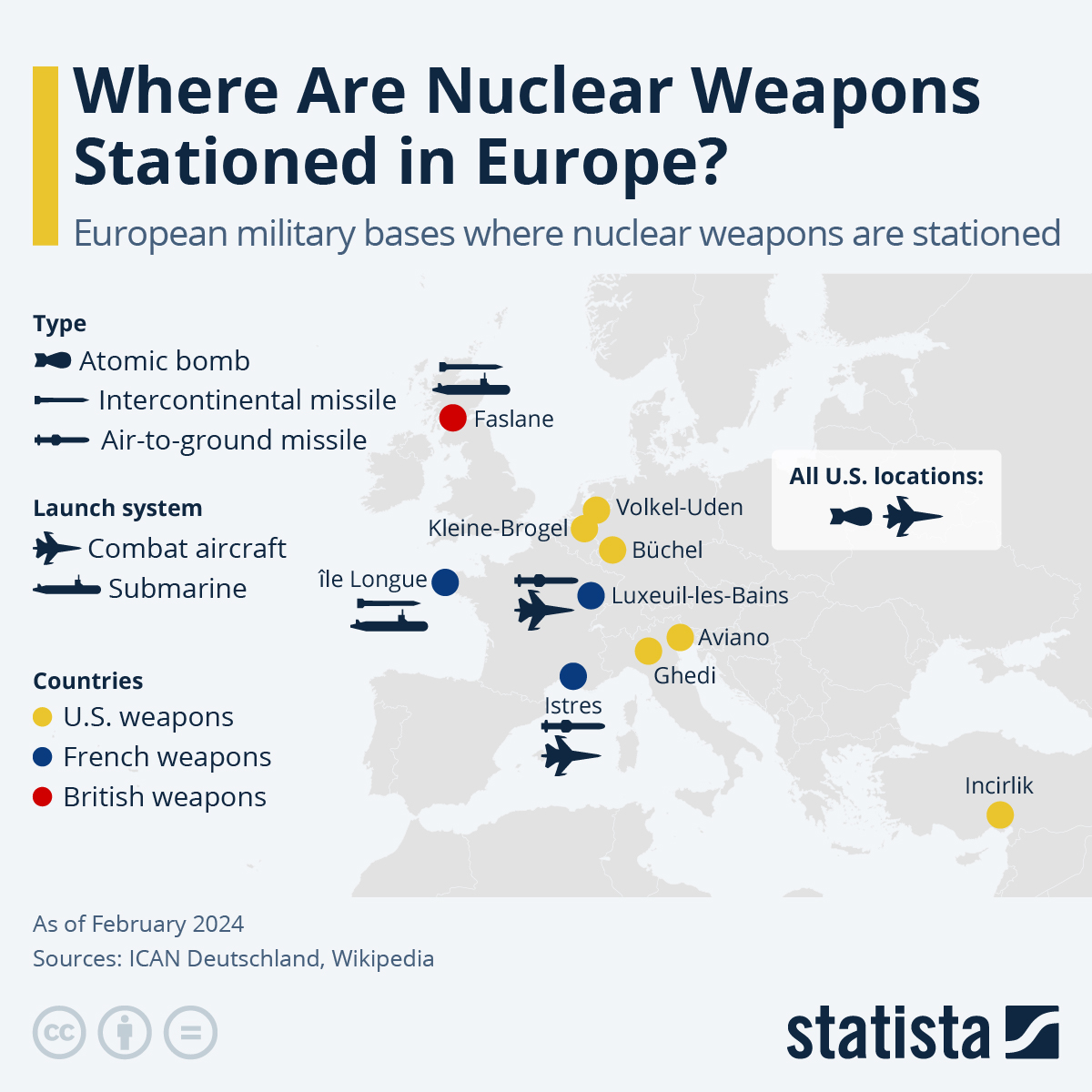 Radio Schuman: France's Push For Shared Nuclear Shield In Europe Radio Schuman: France's Push For Shared Nuclear Shield In Europe