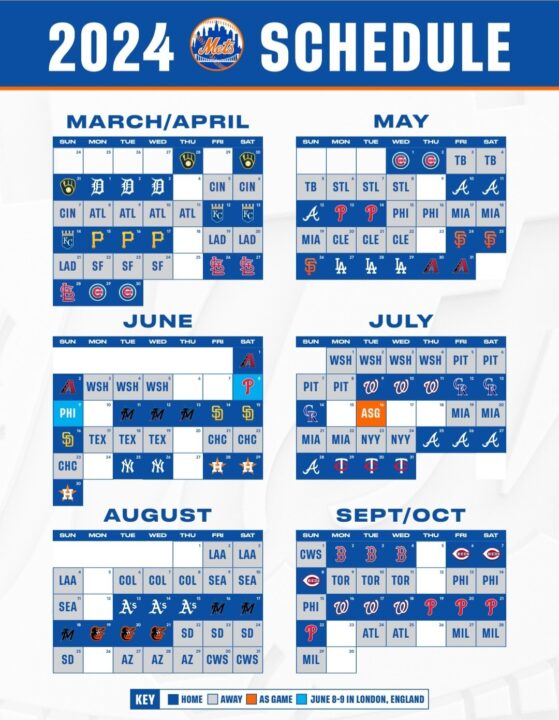 Rays-Yankees April 17-20 Series: Who's On The Injured List? Rays-Yankees April 17-20 Series: Who's On The Injured List?