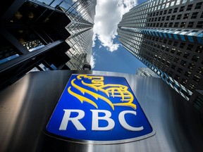 RBC Reports Lower Than Expected Earnings: A Look At The Souring Loan Outlook RBC Reports Lower Than Expected Earnings: A Look At The Souring Loan Outlook
