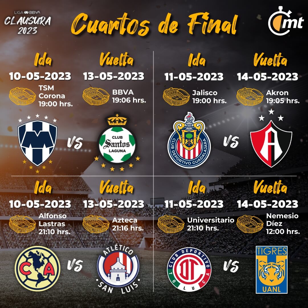 Real Sociedad - Sevilla: Resultados Y Crónica La Liga Fecha 27 Real Sociedad - Sevilla: Resultados Y Crónica La Liga Fecha 27