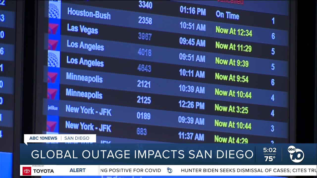 Reddit Down: Global Outage Impacts Millions Reddit Down: Global Outage Impacts Millions
