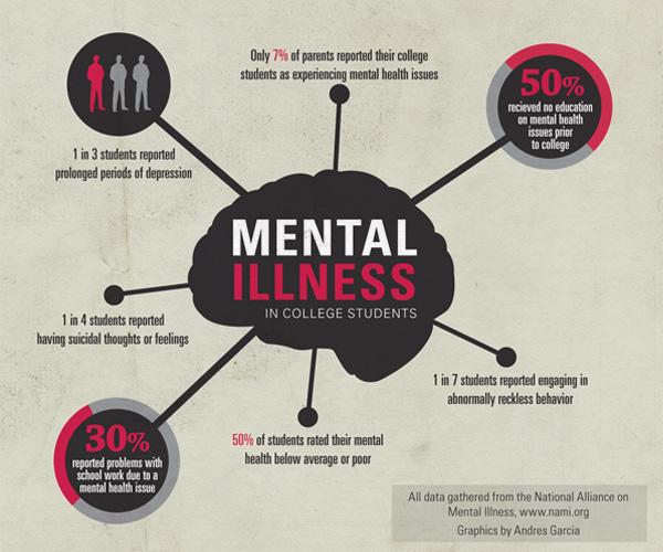 Reframing The Narrative: Mental Illness And Violent Crime Reframing The Narrative: Mental Illness And Violent Crime